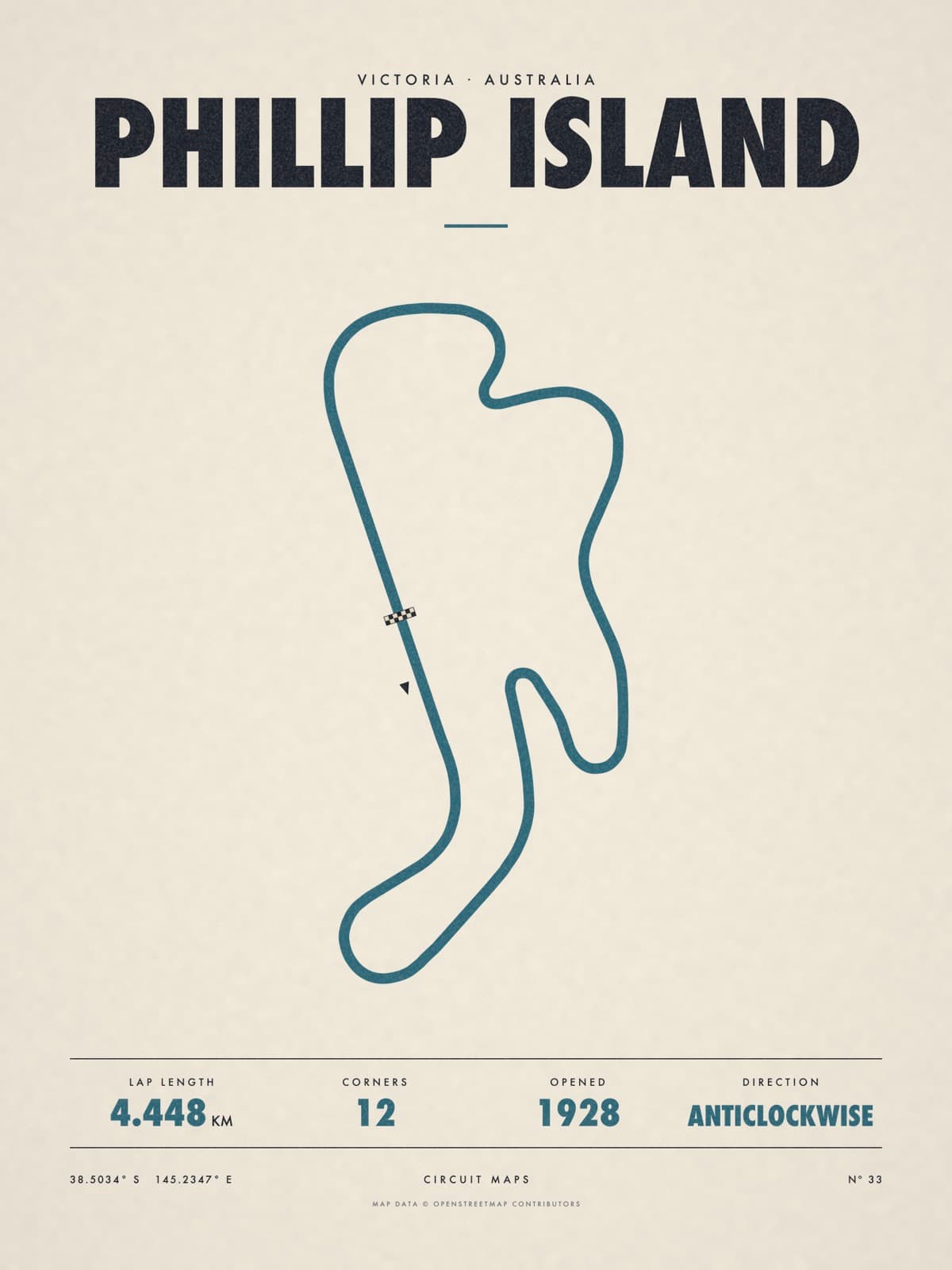 PHILLIP ISLAND print