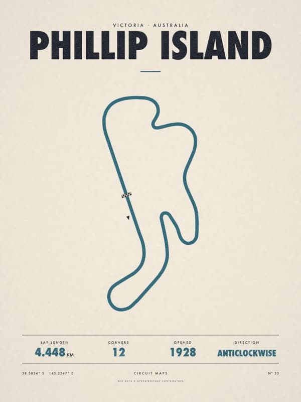 PHILLIP ISLAND print