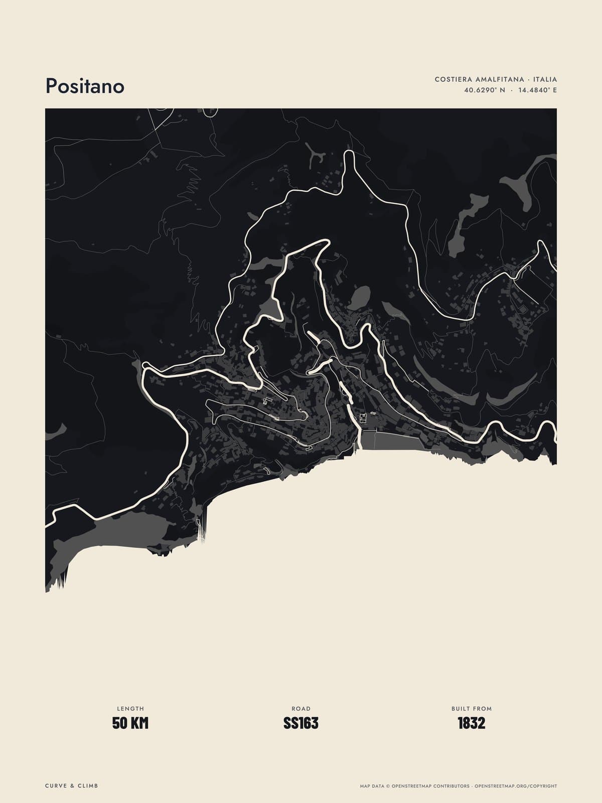 POSITANO print