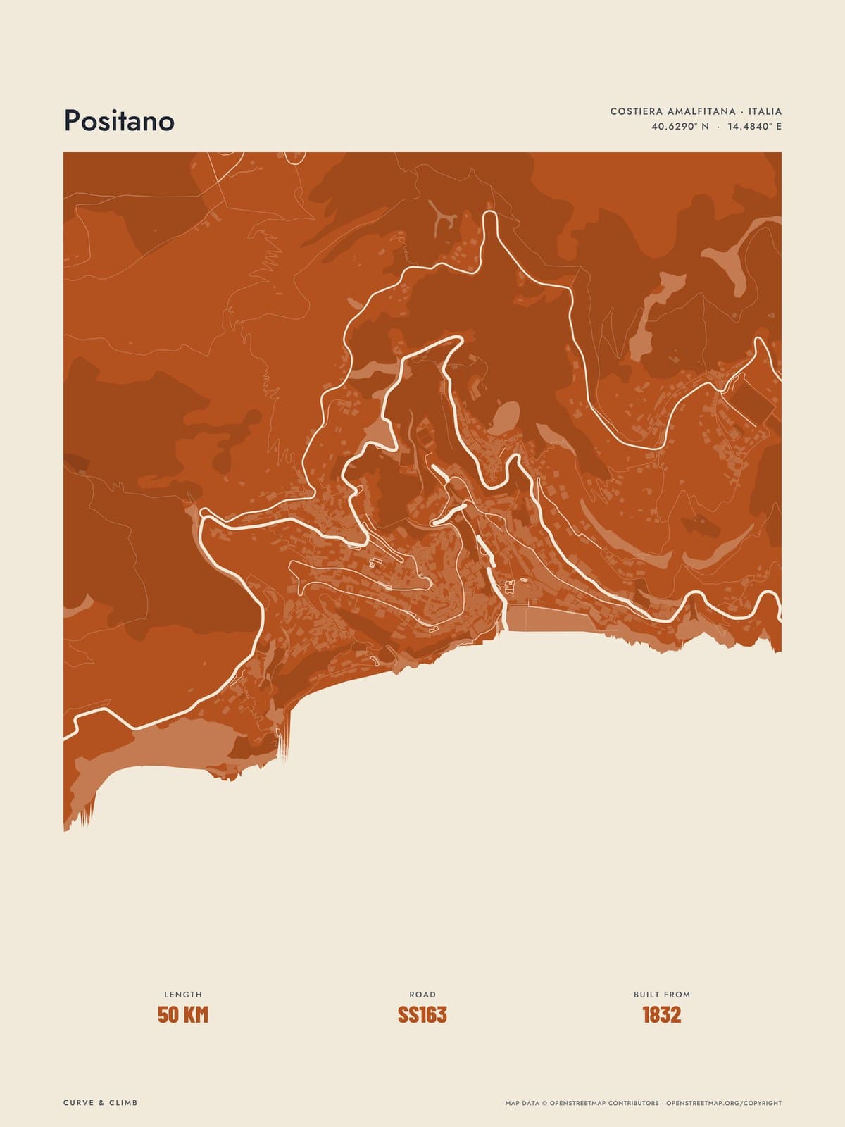 POSITANO print