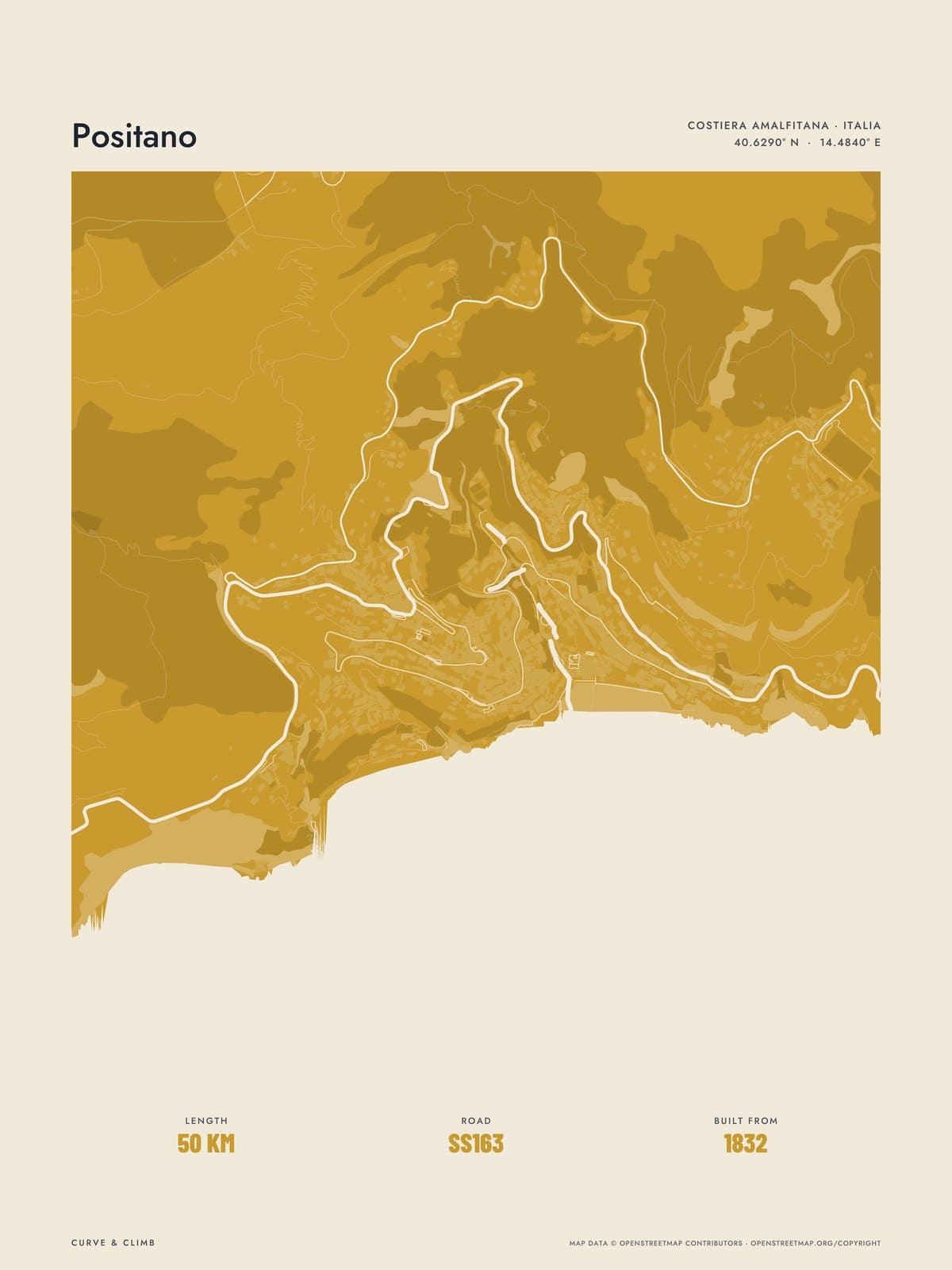 POSITANO print