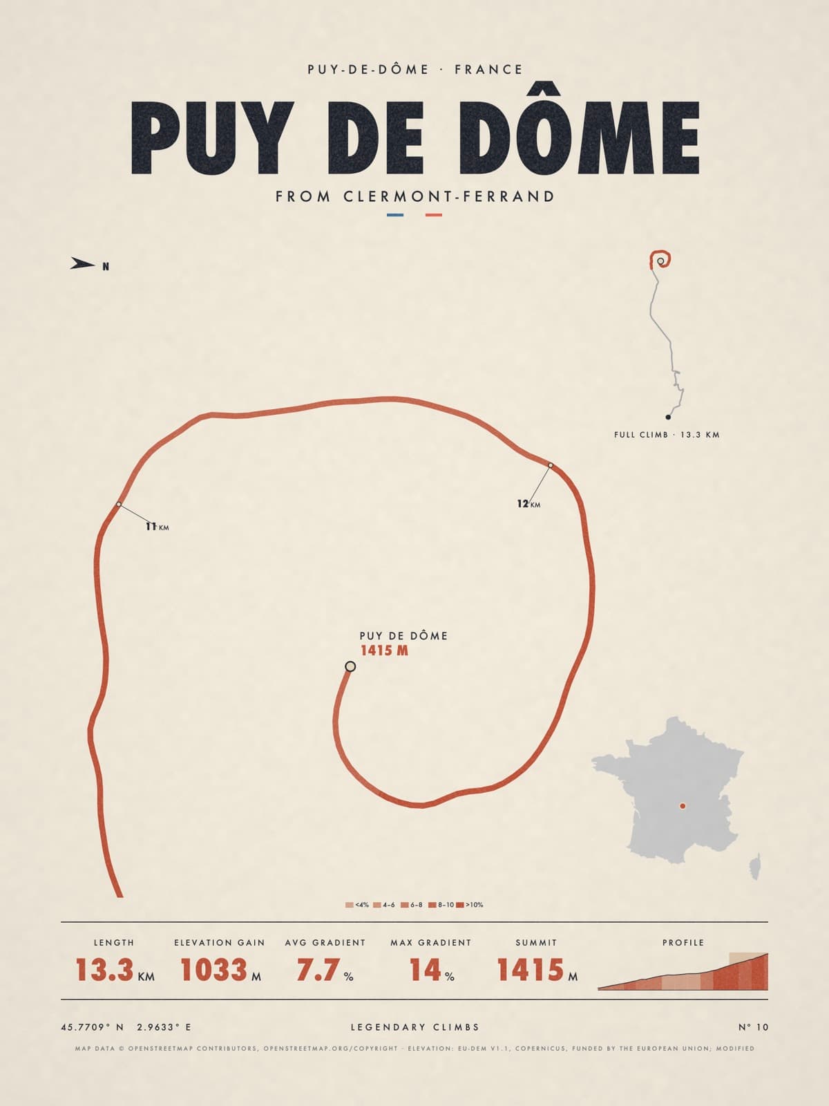PUY DE DÔME print