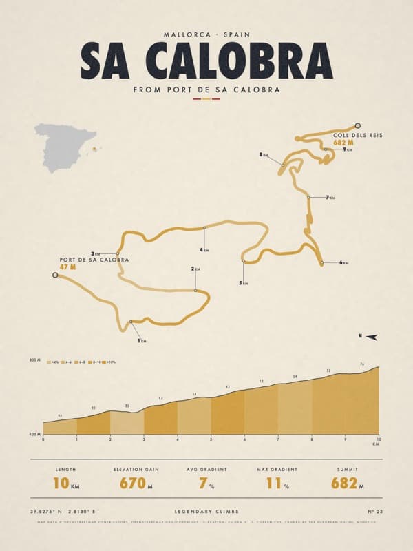 SA CALOBRA print