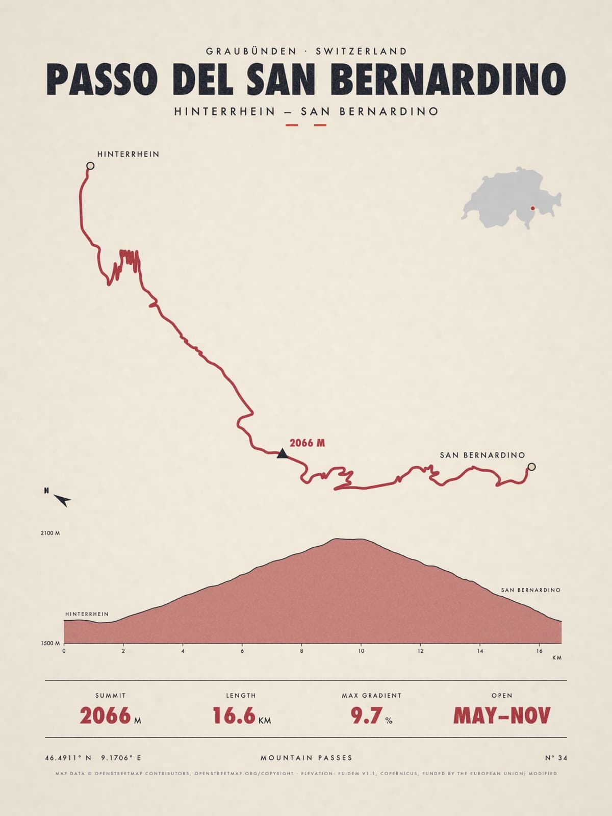 PASSO DEL SAN BERNARDINO print
