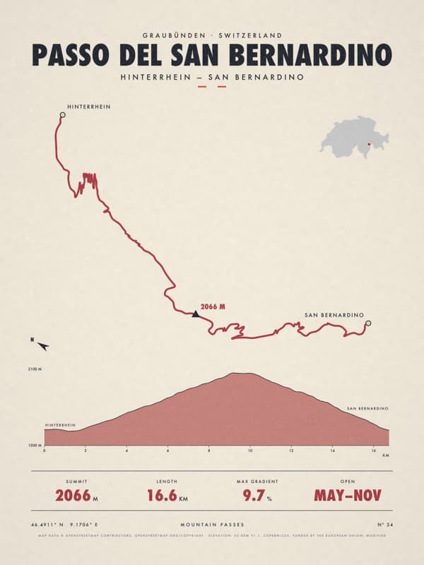 PASSO DEL SAN BERNARDINO print