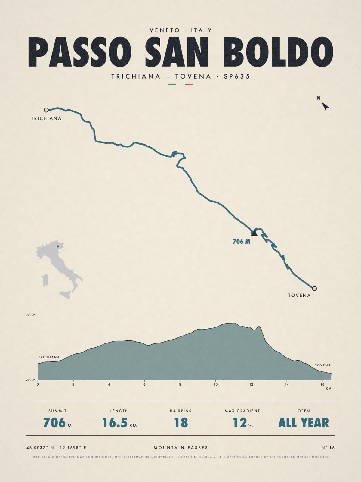 PASSO SAN BOLDO print