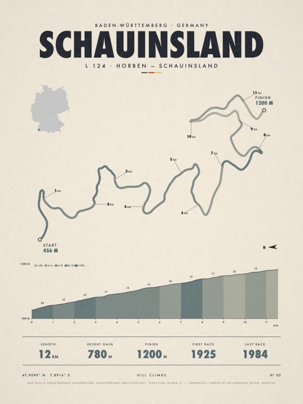 SCHAUINSLAND print