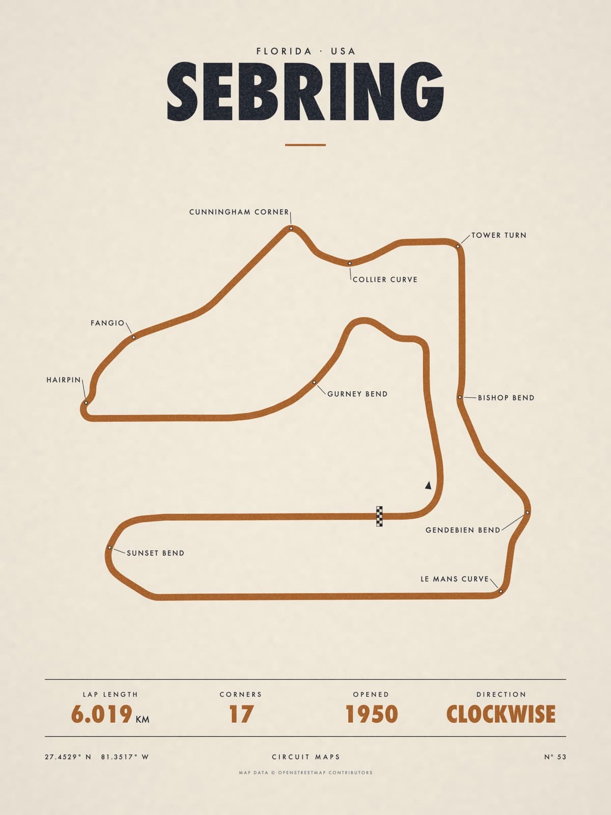 SEBRING print