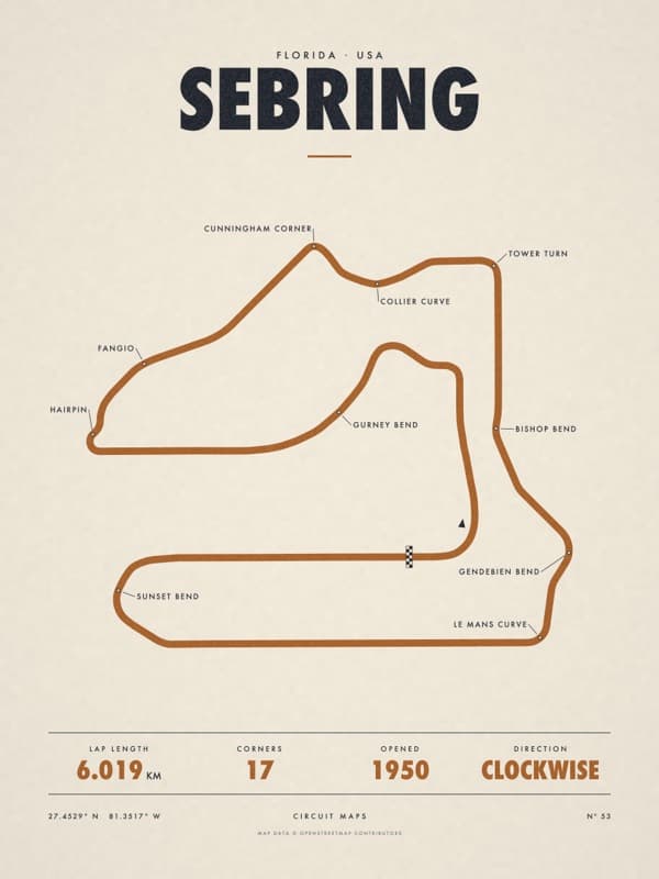 SEBRING print