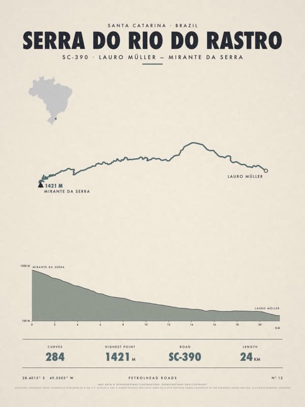 SERRA DO RIO DO RASTRO print
