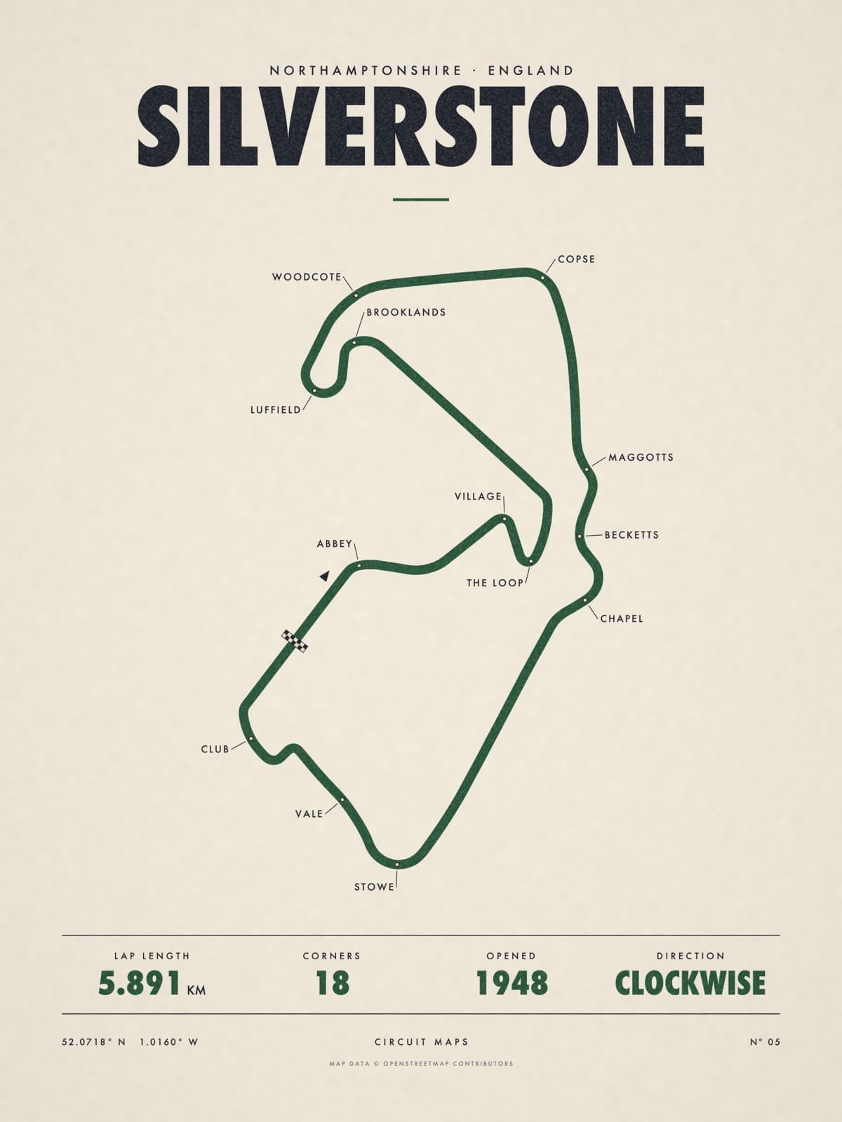 SILVERSTONE print