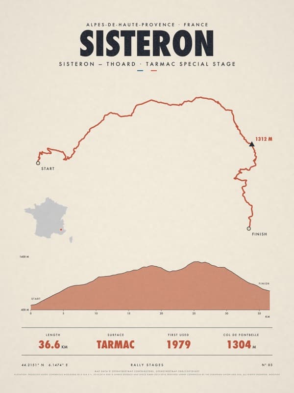 SISTERON print
