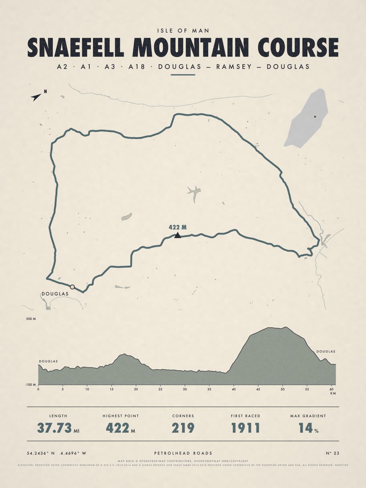 SNAEFELL MOUNTAIN COURSE print