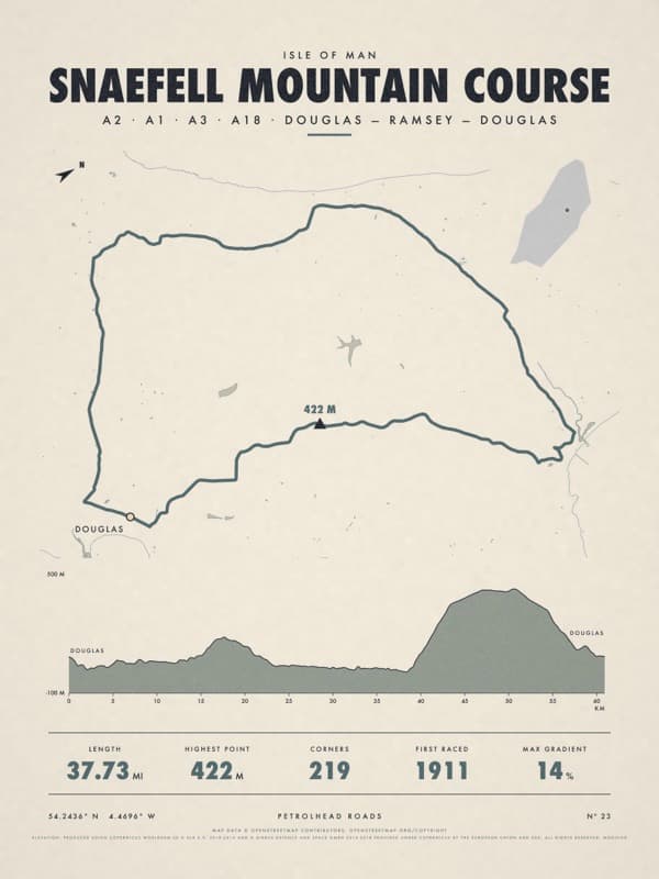 SNAEFELL MOUNTAIN COURSE print