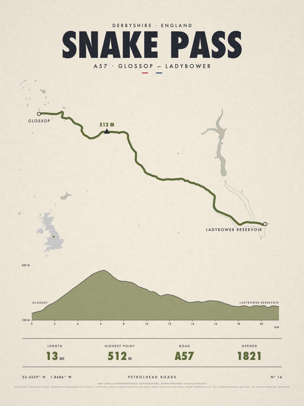 SNAKE PASS print