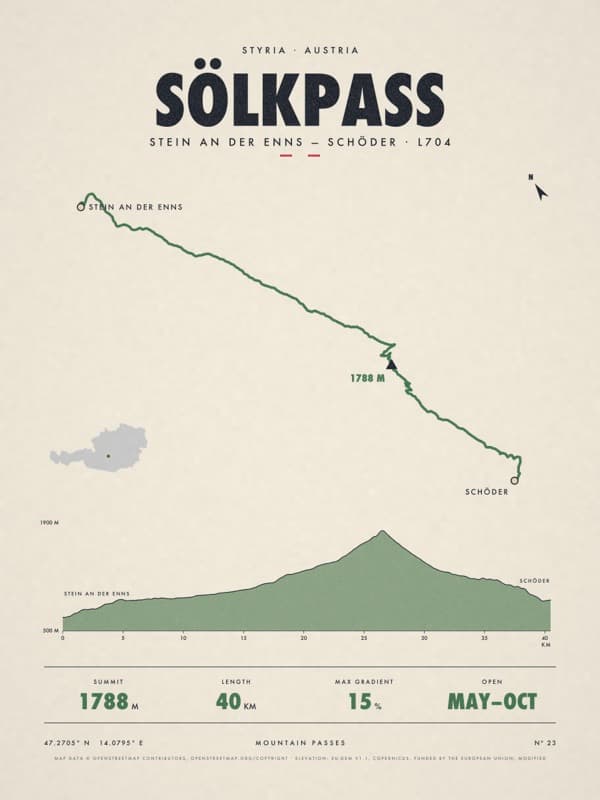 SÖLKPASS print