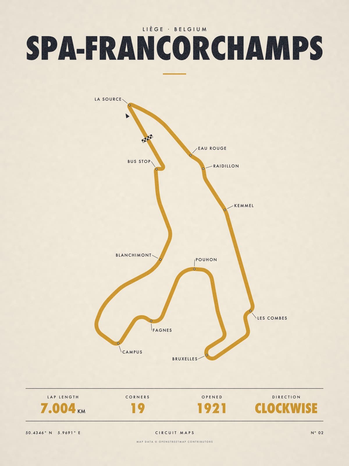 SPA-FRANCORCHAMPS print