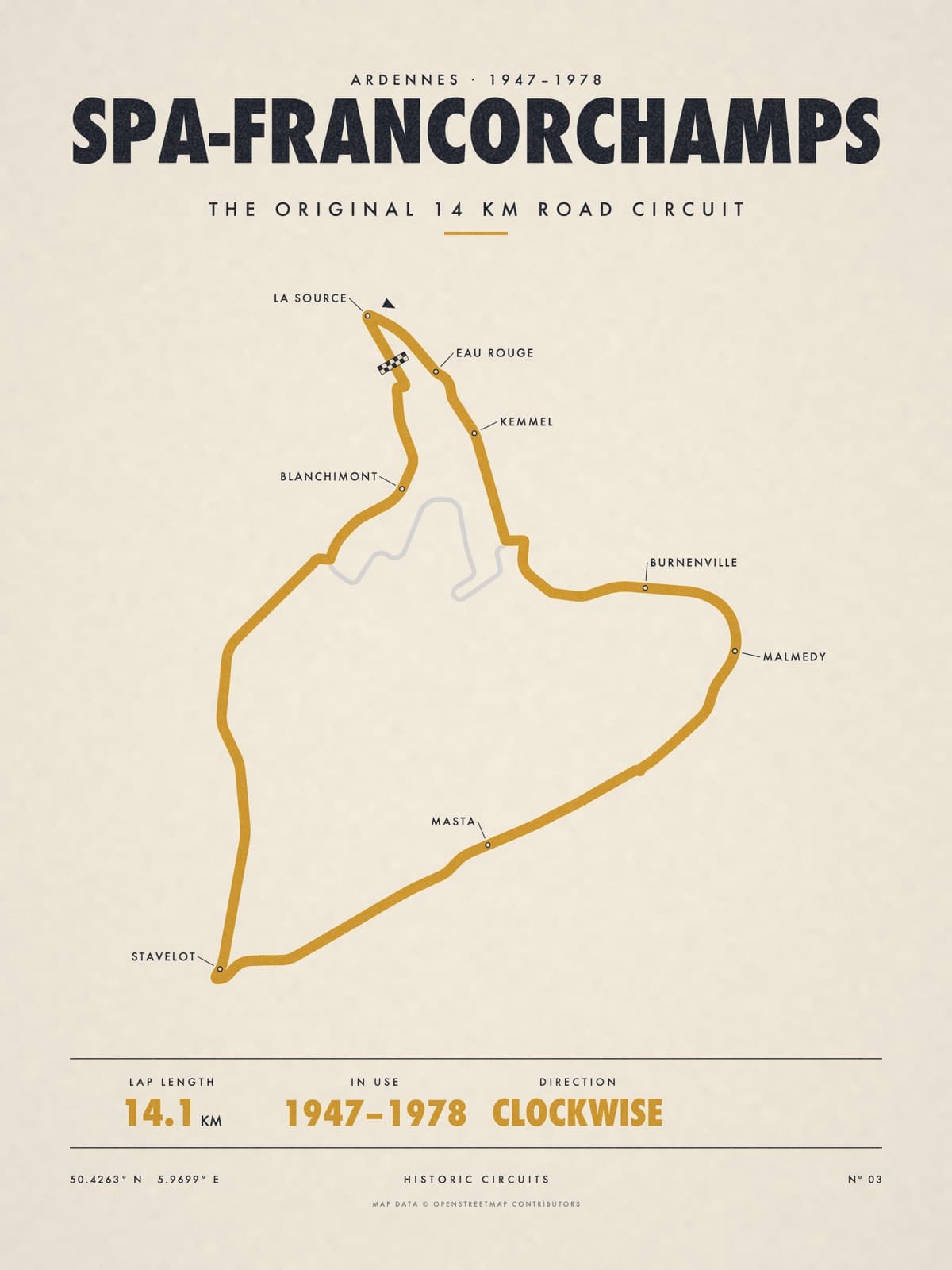 SPA-FRANCORCHAMPS print