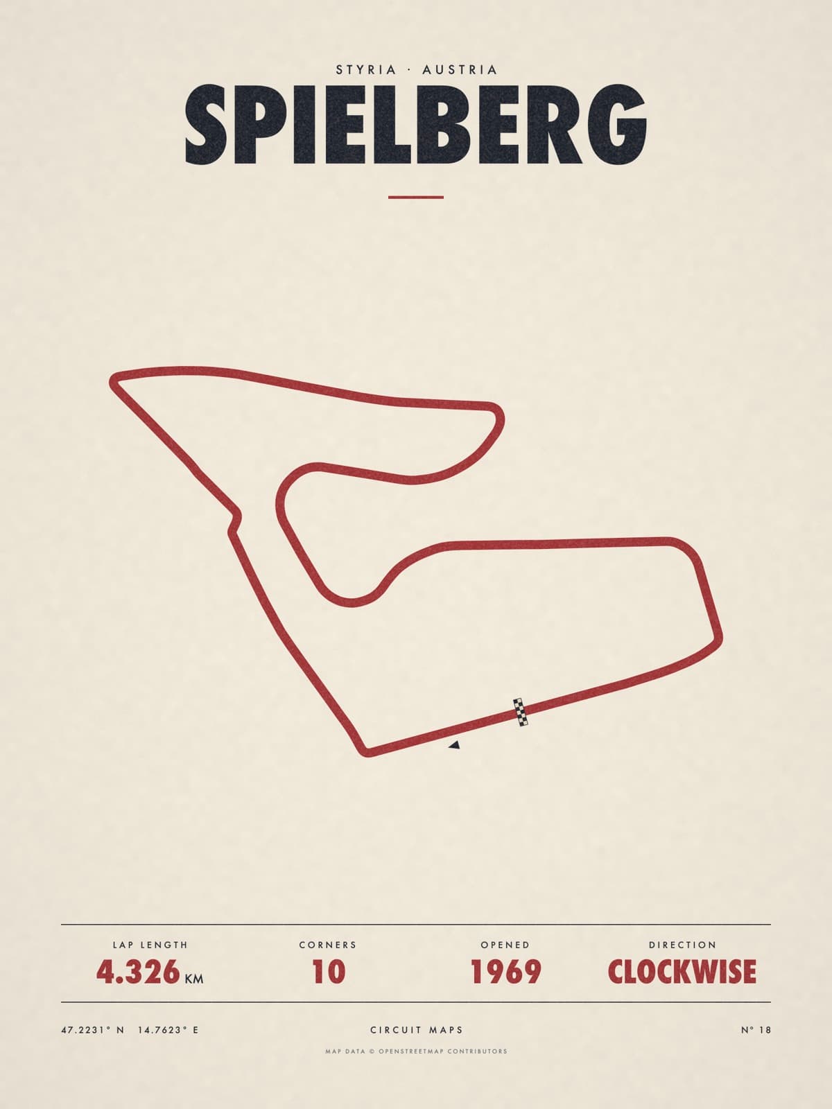 SPIELBERG print