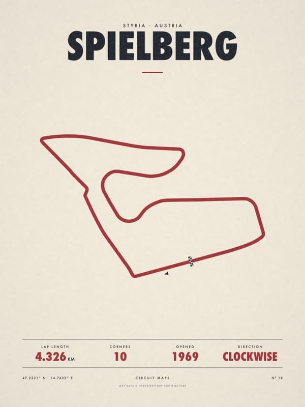 SPIELBERG print