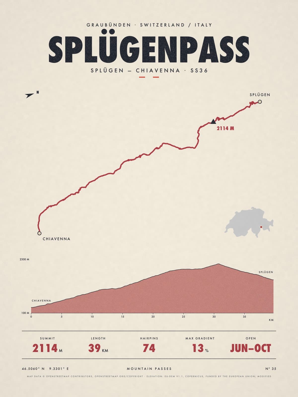 SPLÜGENPASS print