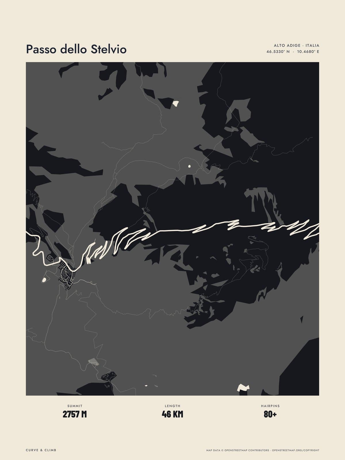 PASSO DELLO STELVIO print