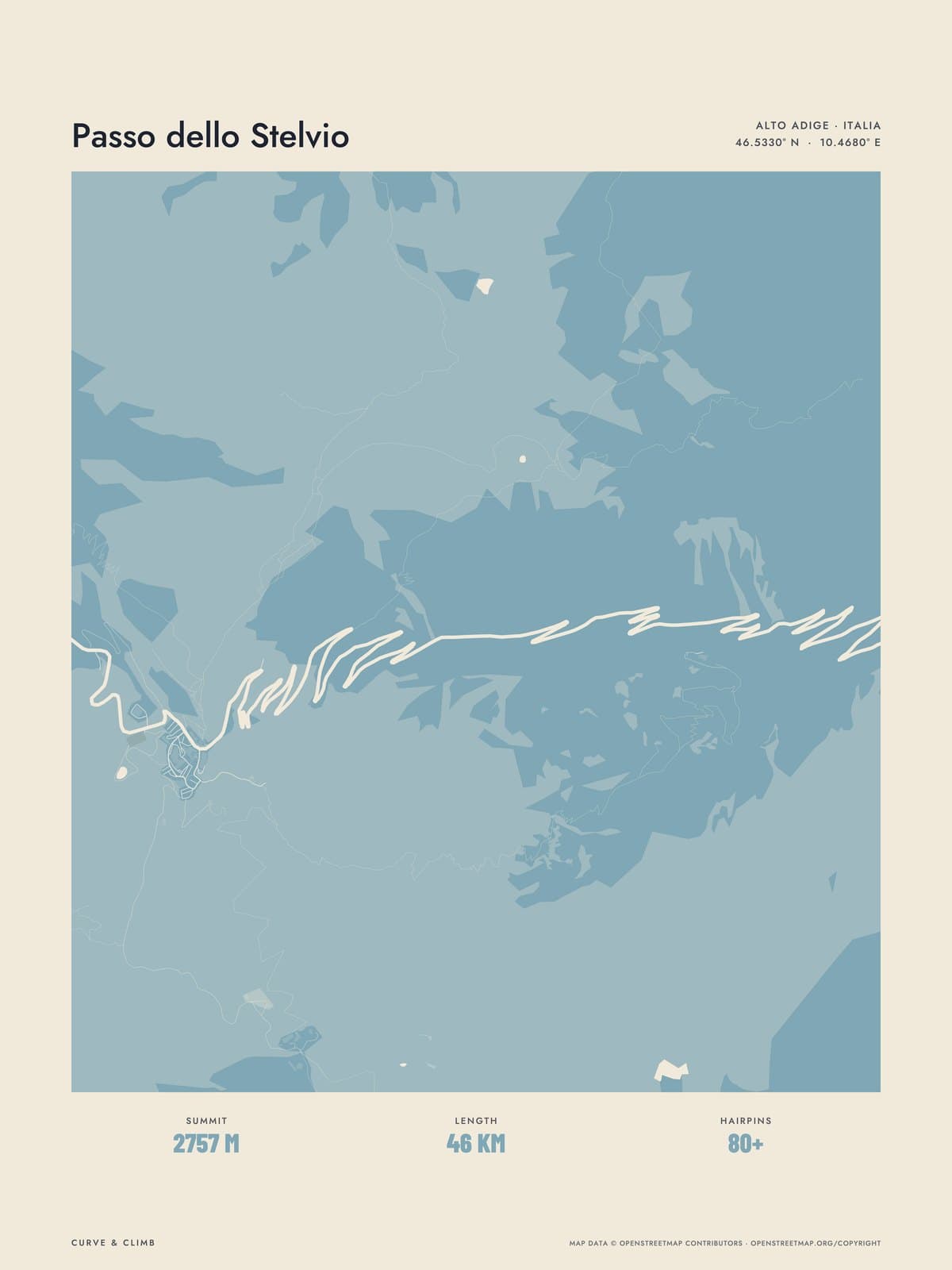 PASSO DELLO STELVIO print