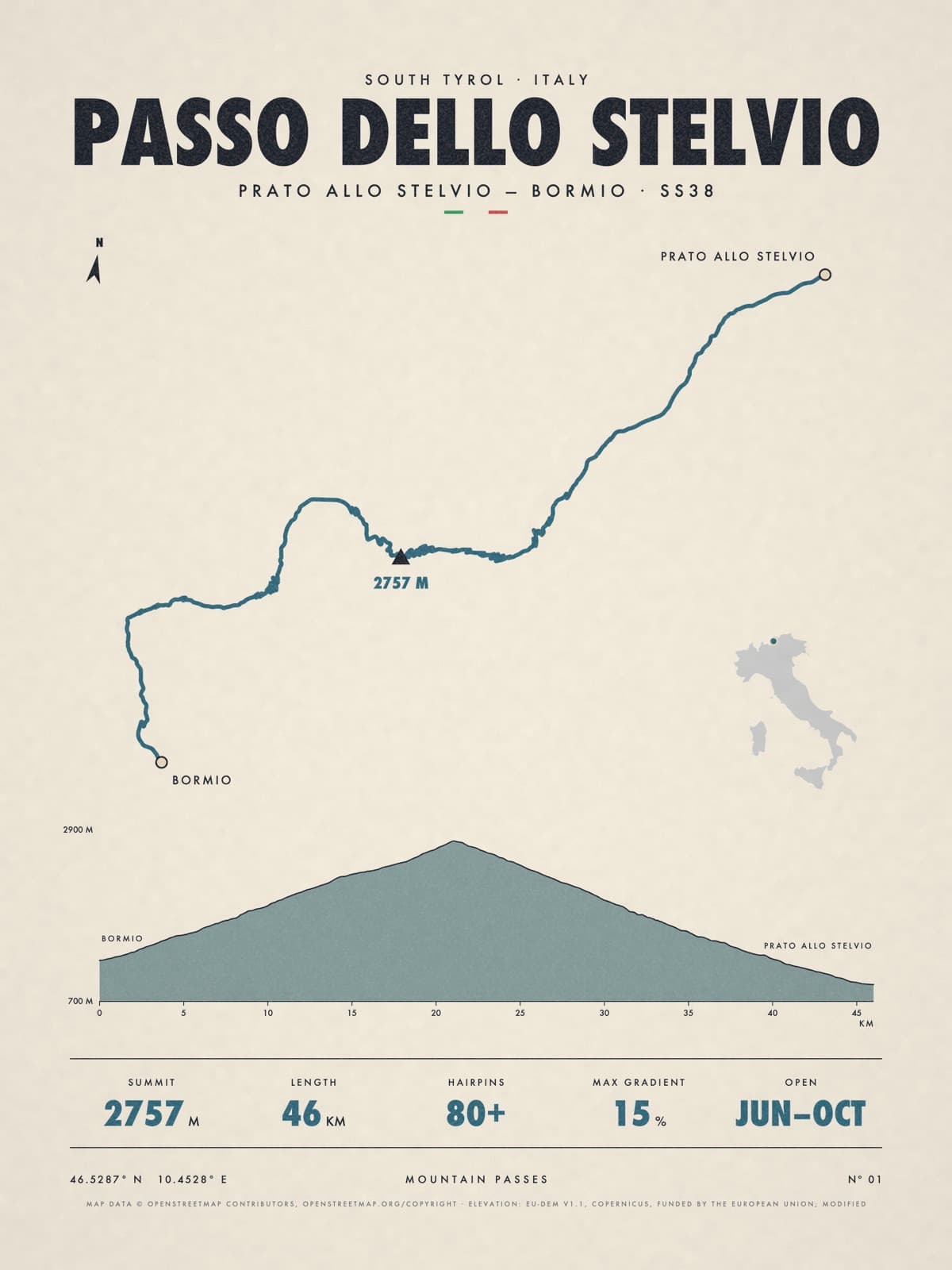 PASSO DELLO STELVIO print