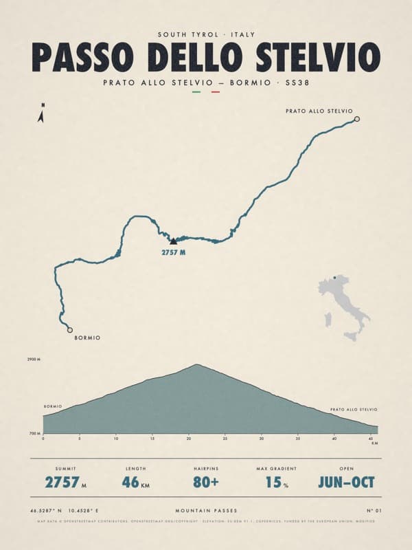 PASSO DELLO STELVIO print