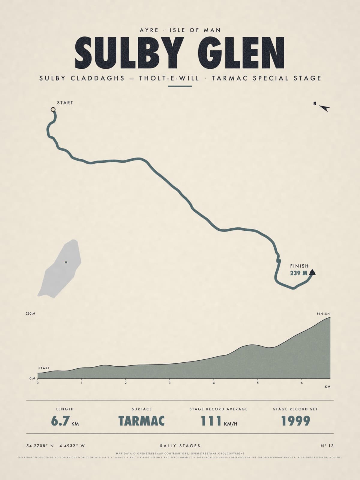 SULBY GLEN print