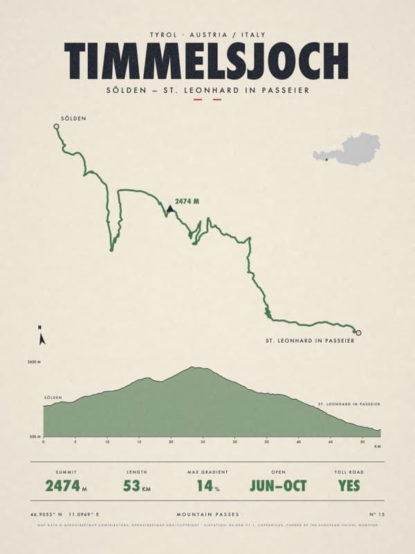 TIMMELSJOCH print