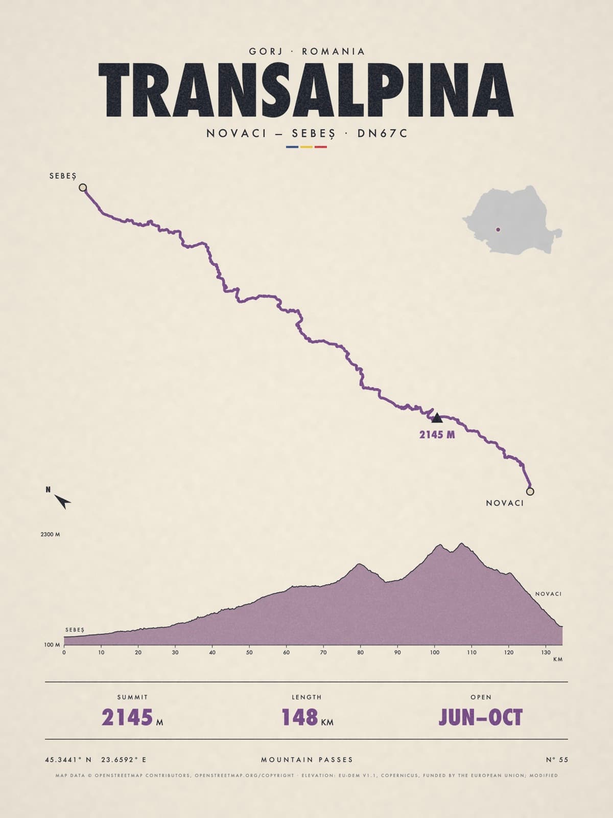 TRANSALPINA print