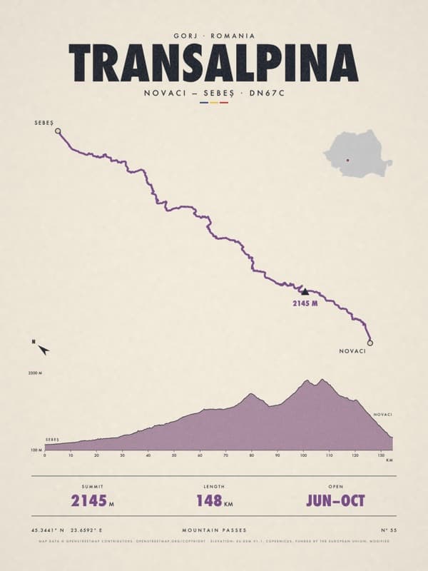 TRANSALPINA print