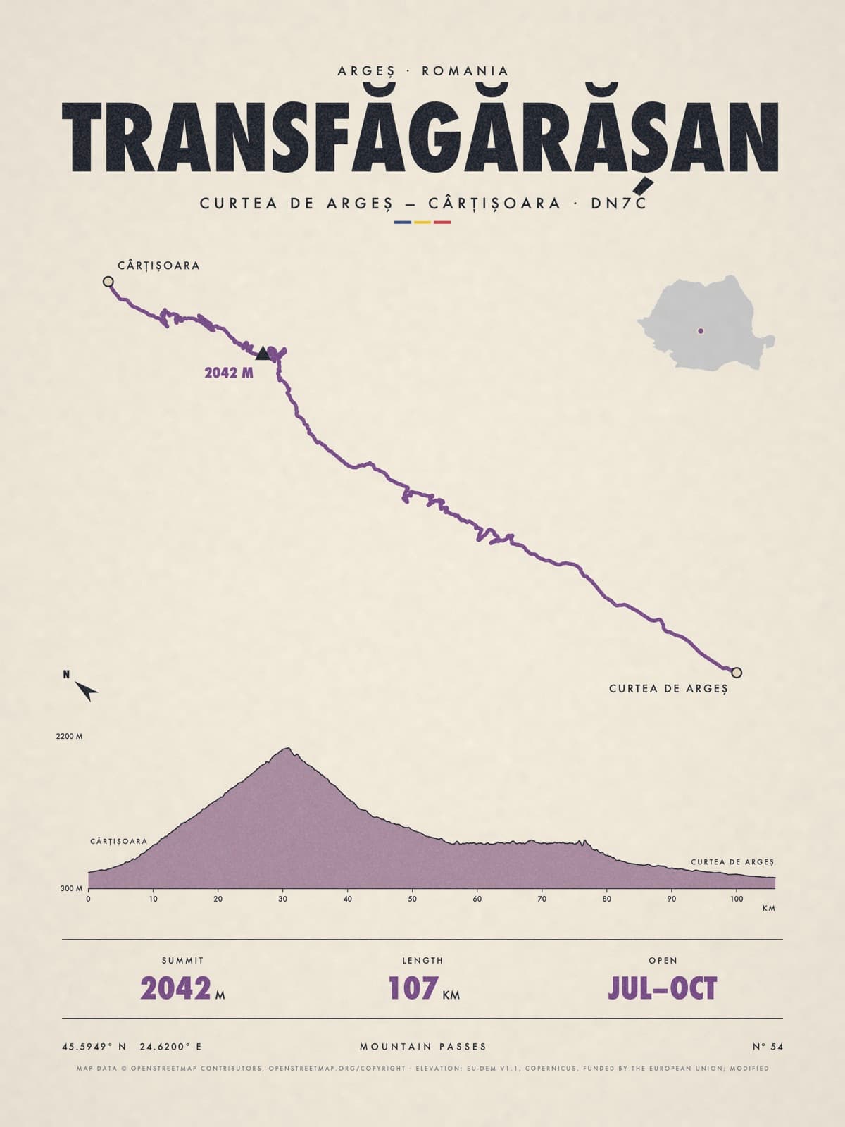 TRANSFĂGĂRĂȘAN print