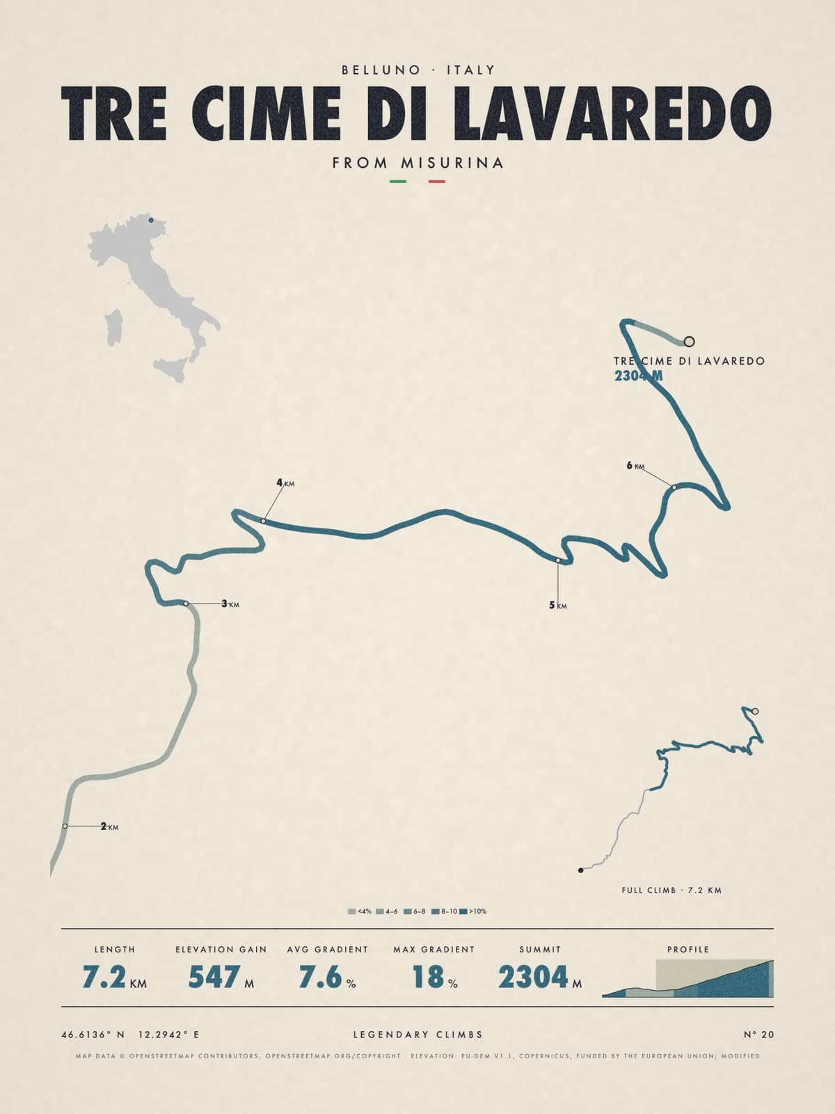TRE CIME DI LAVAREDO print