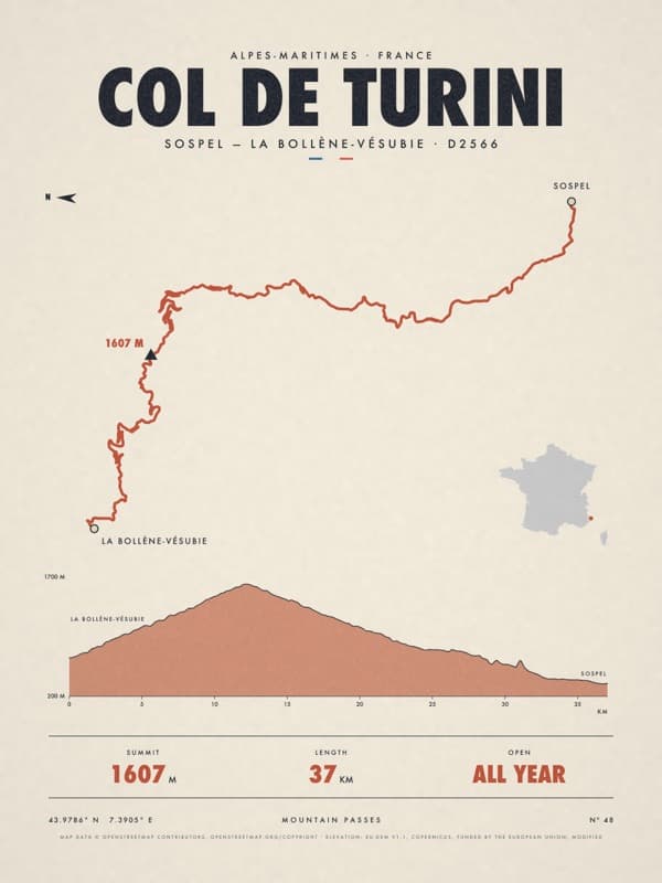 COL DE TURINI print