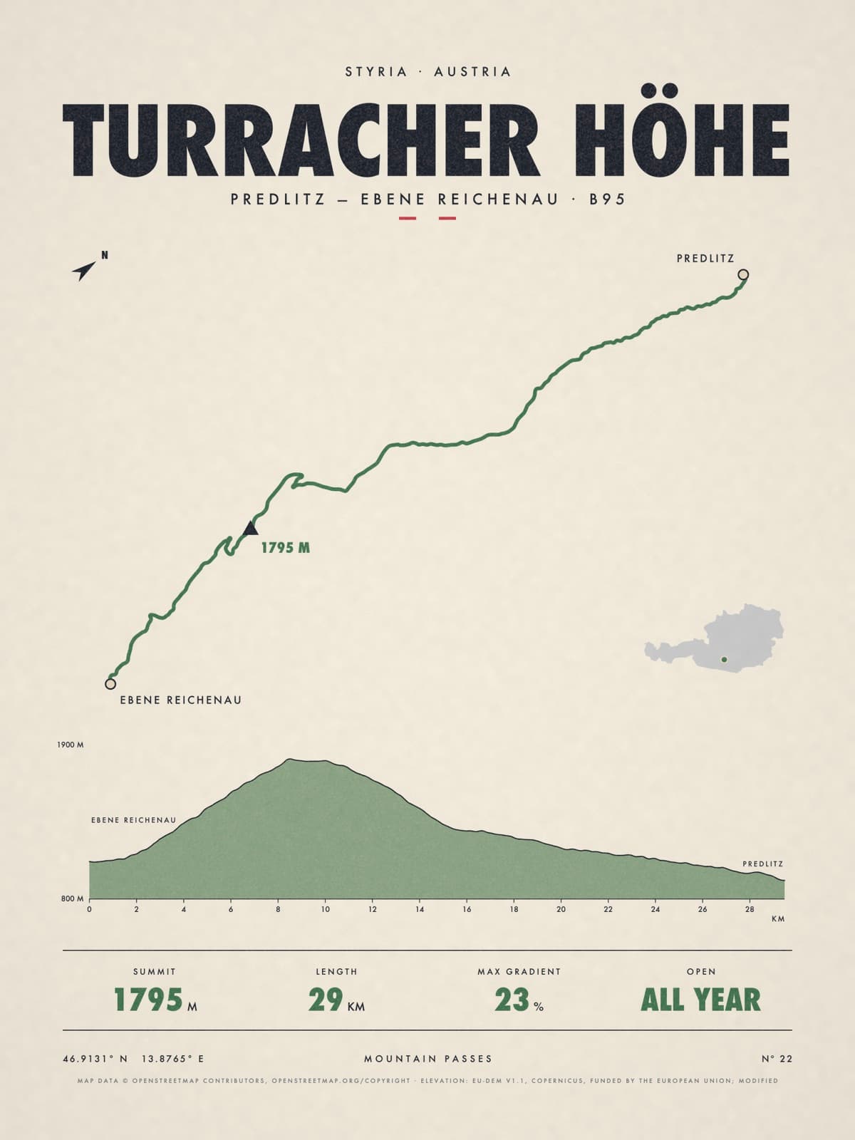 TURRACHER HÖHE print
