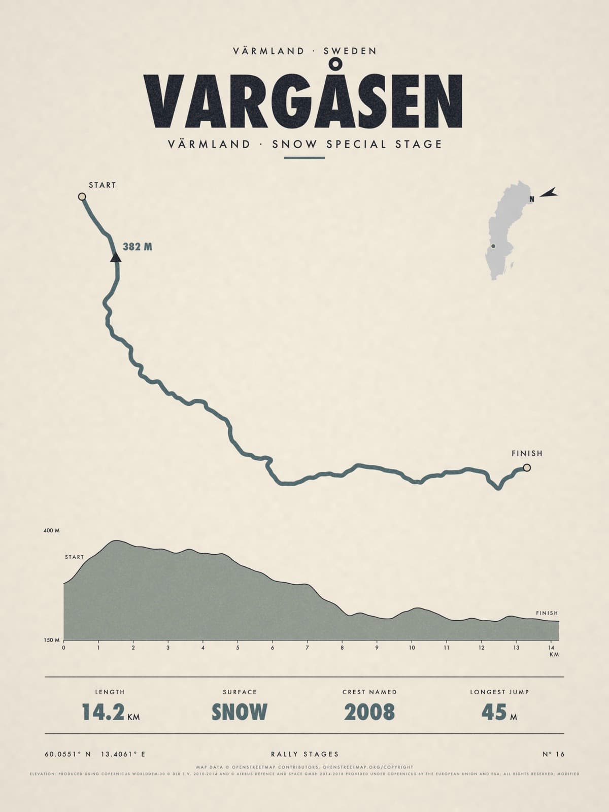 VARGÅSEN print