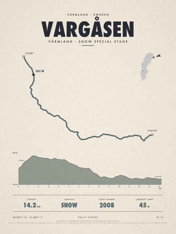 VARGÅSEN print