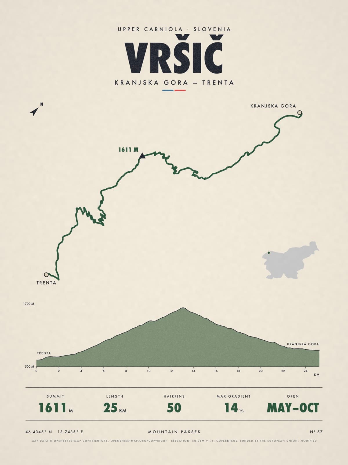 VRŠIČ print