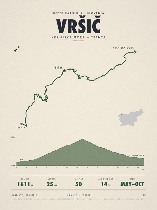 VRŠIČ print