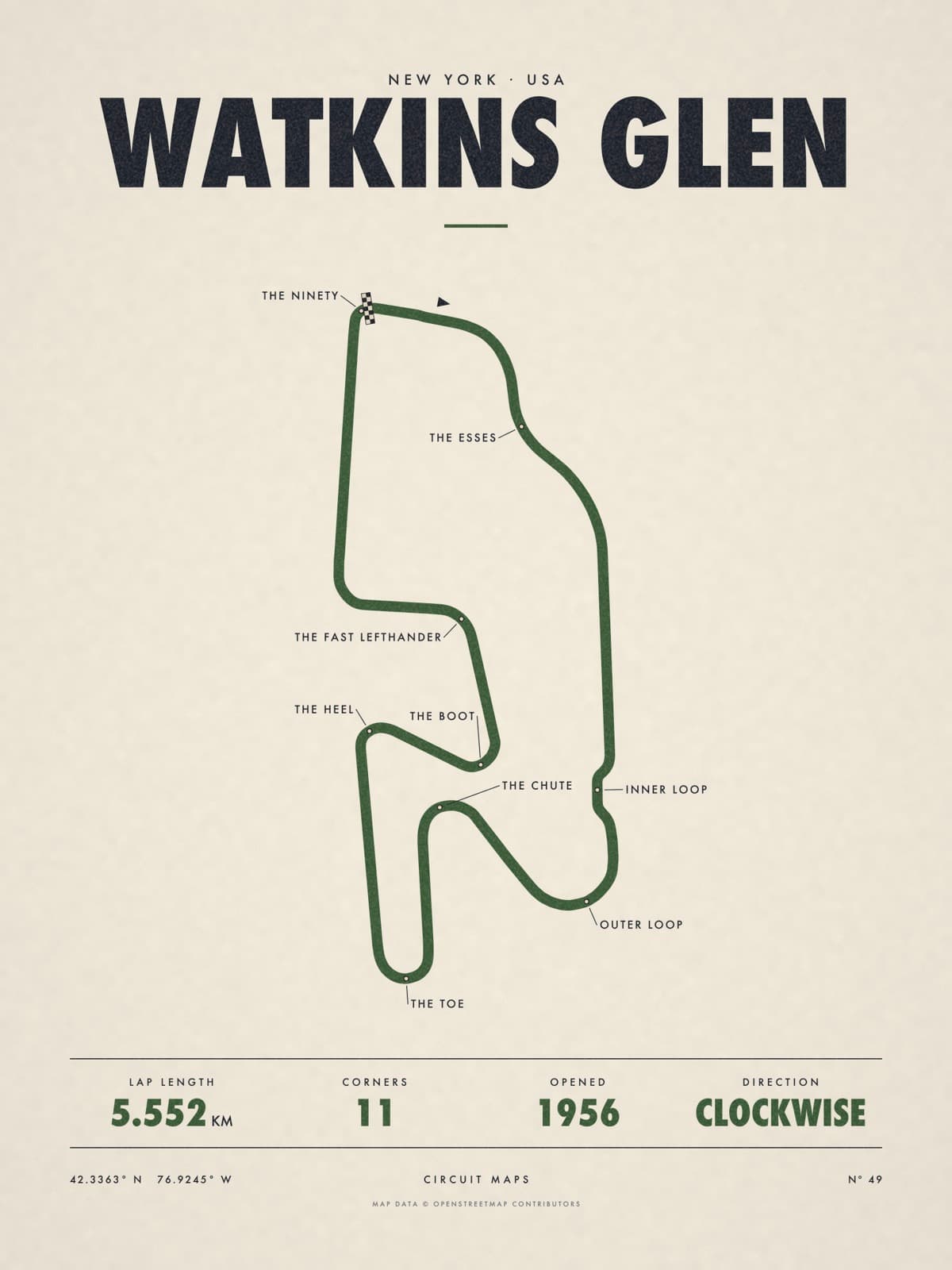 WATKINS GLEN print