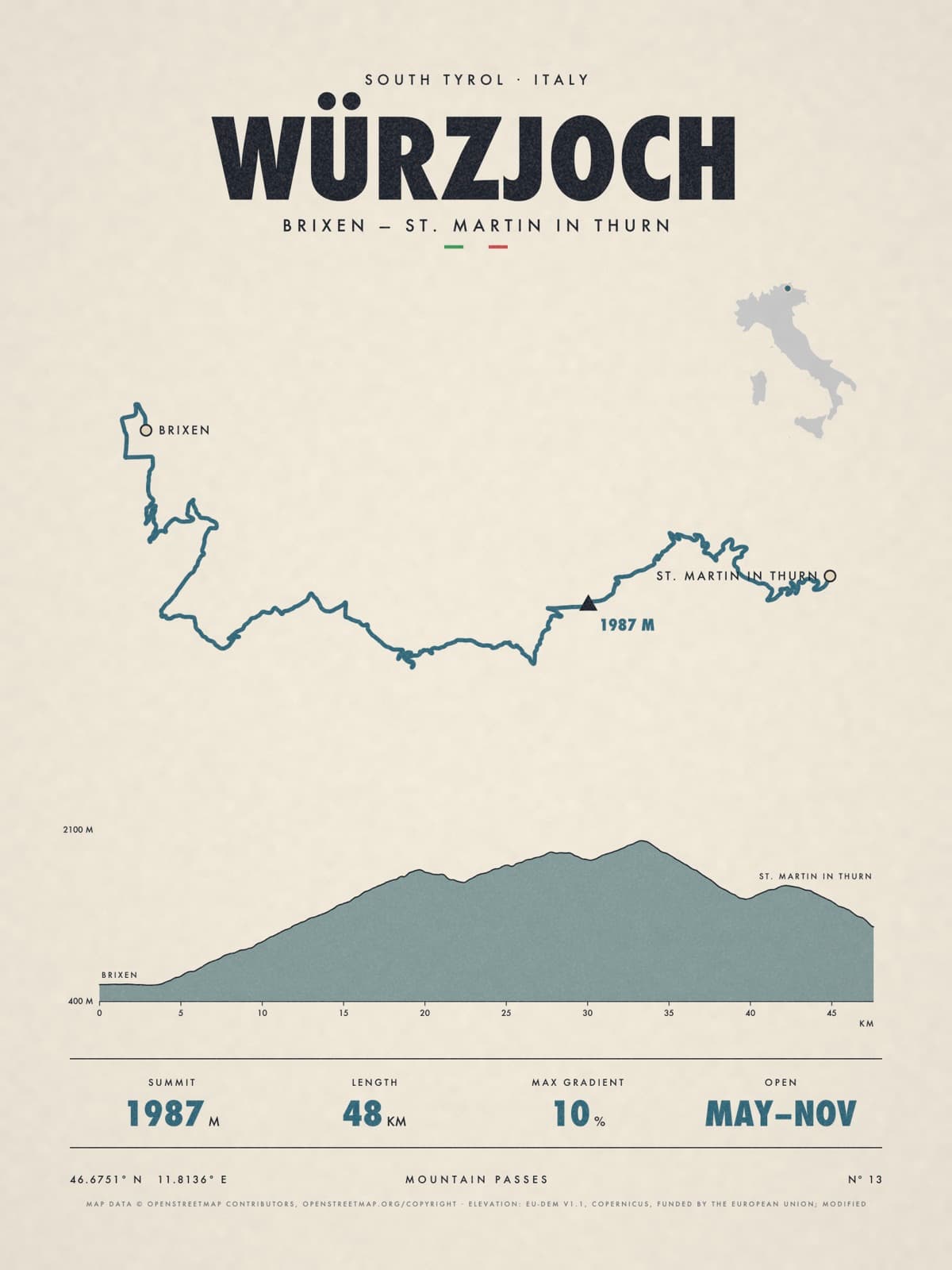 WÜRZJOCH print
