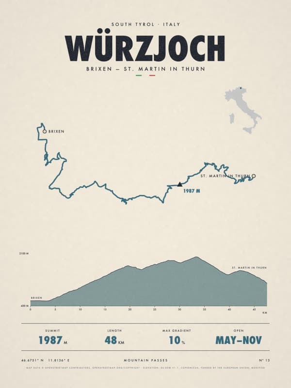 WÜRZJOCH print