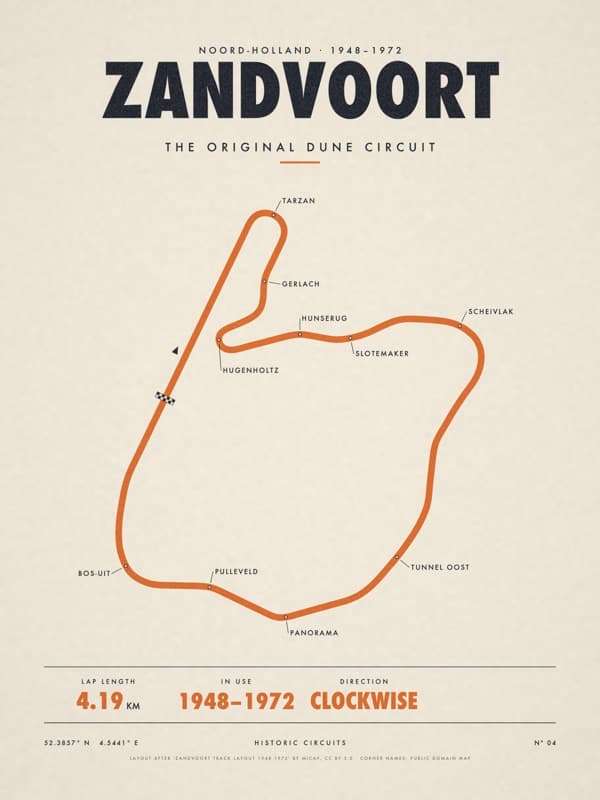 ZANDVOORT print