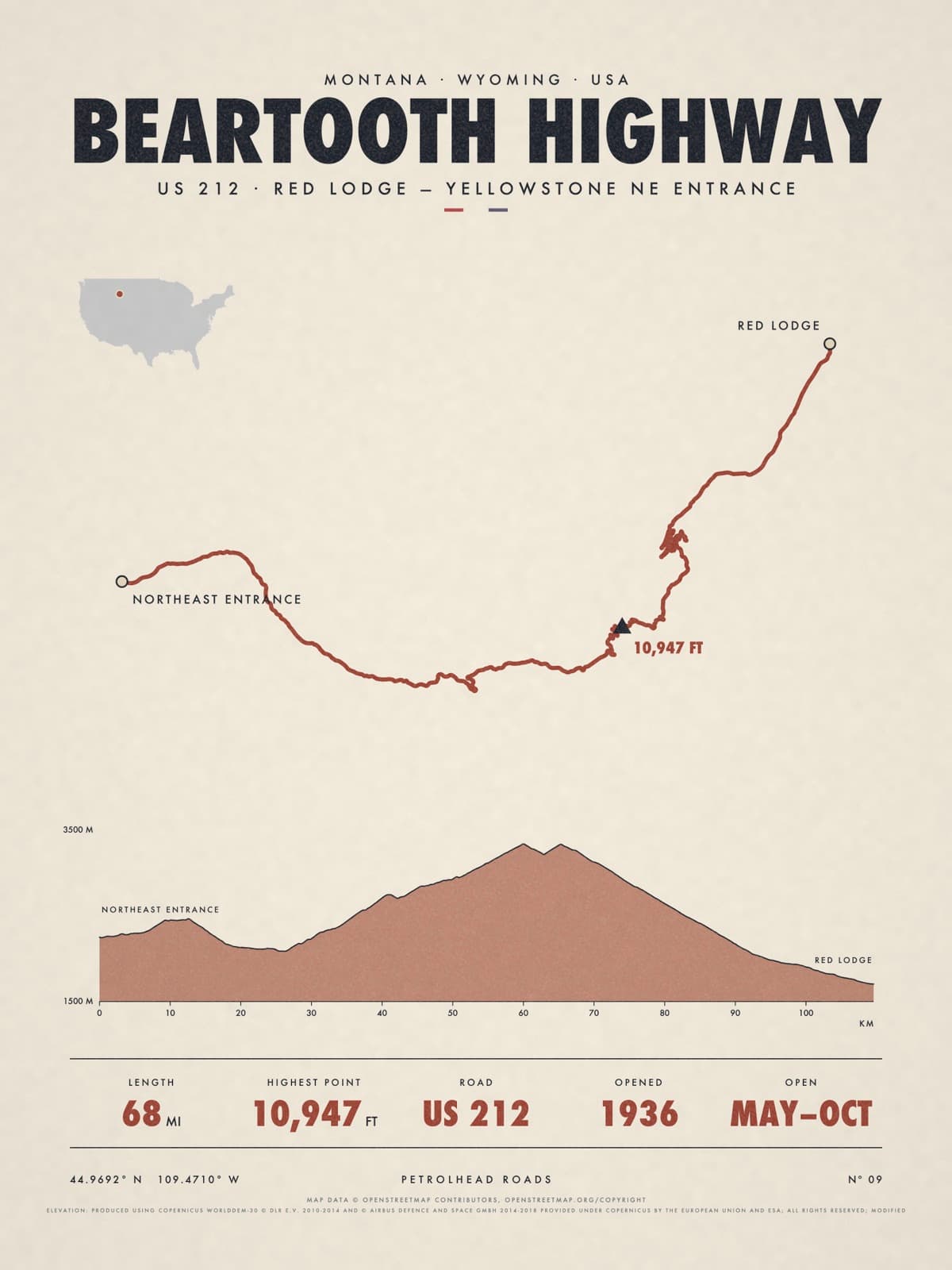 BEARTOOTH HIGHWAY print