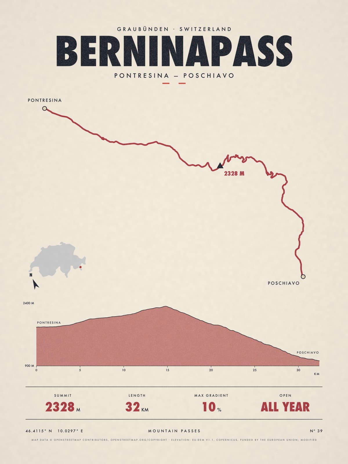 BERNINAPASS print