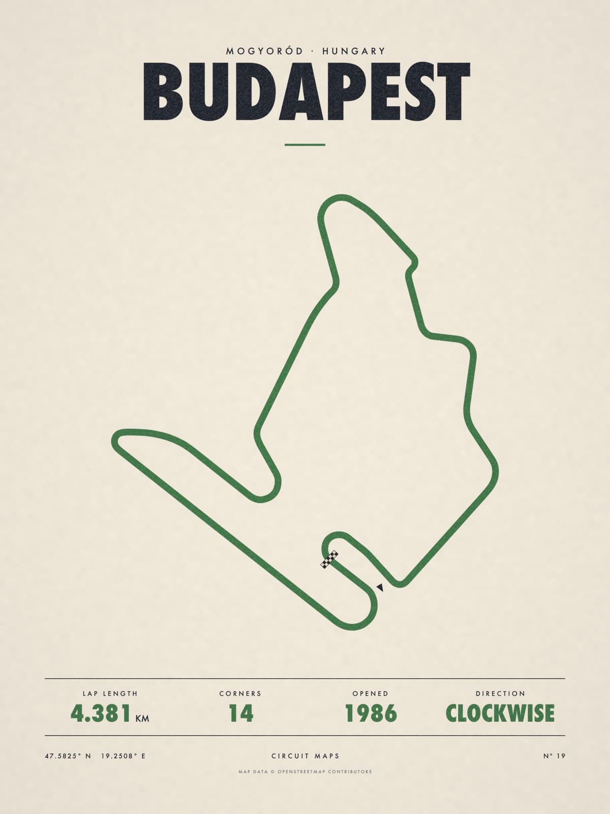 BUDAPEST print