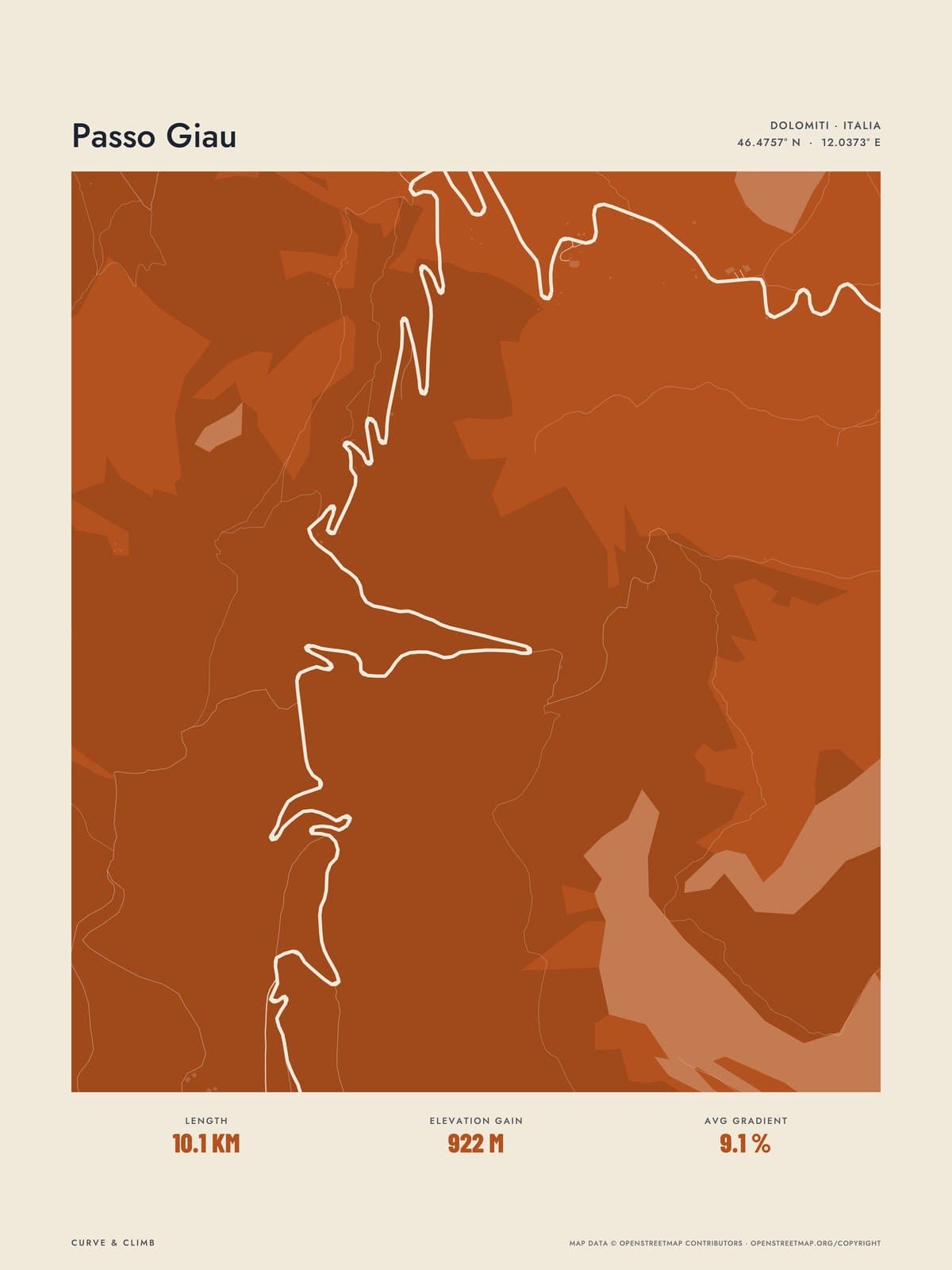 PASSO GIAU print