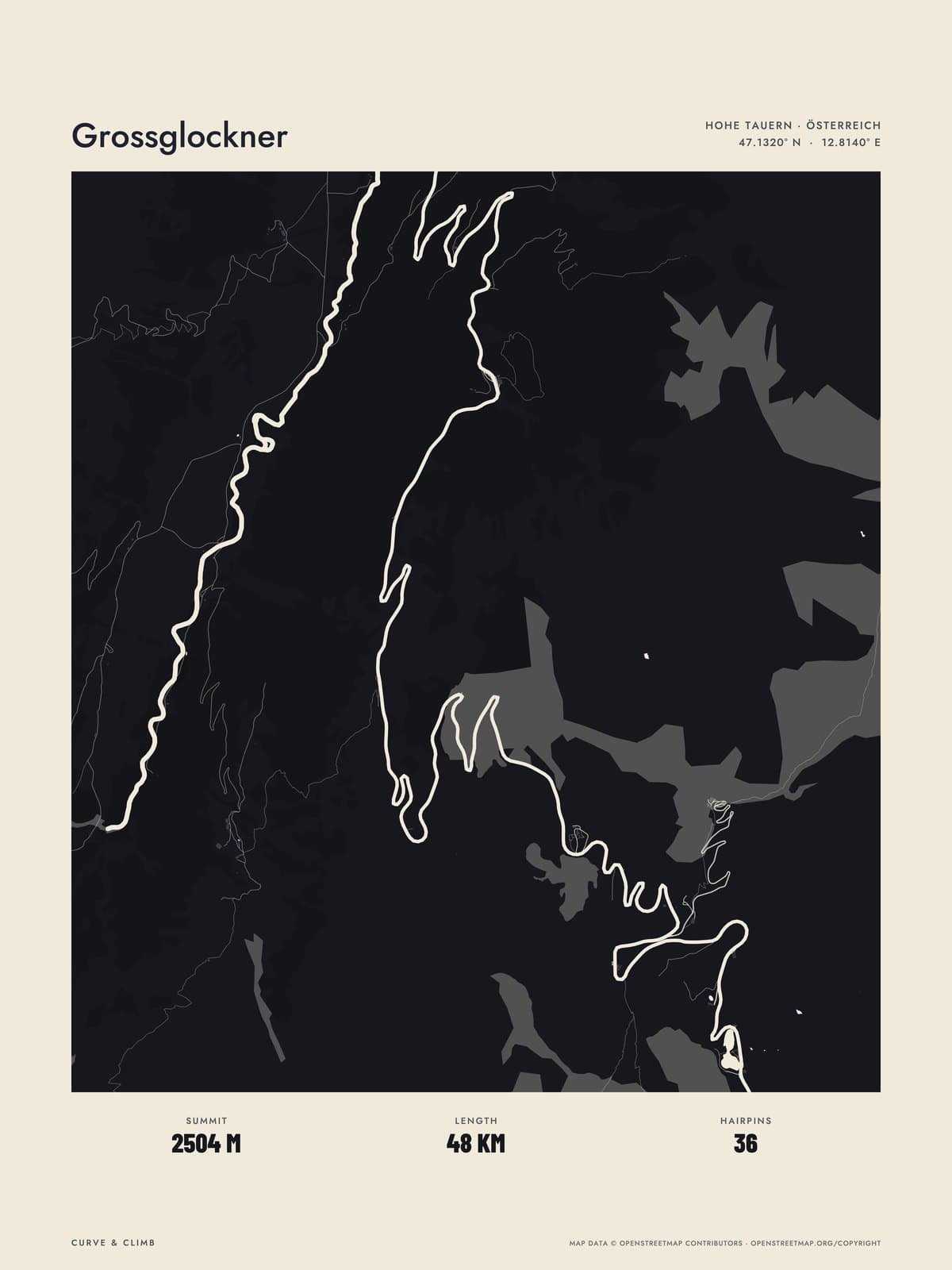 GROSSGLOCKNER print